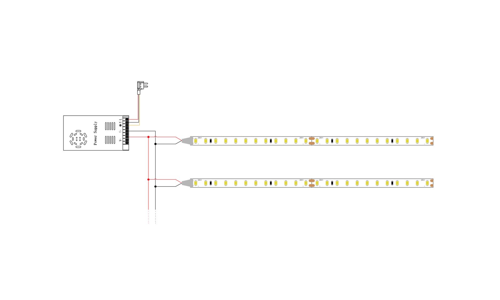LED strip, power supply and load calculation diagram.