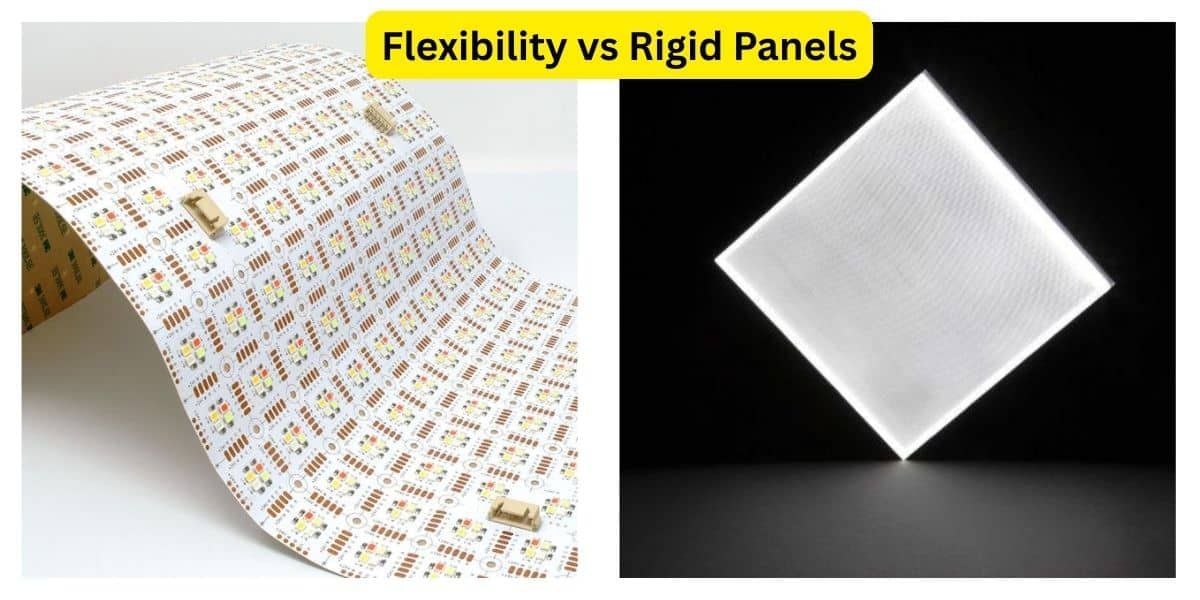 Flexible panel